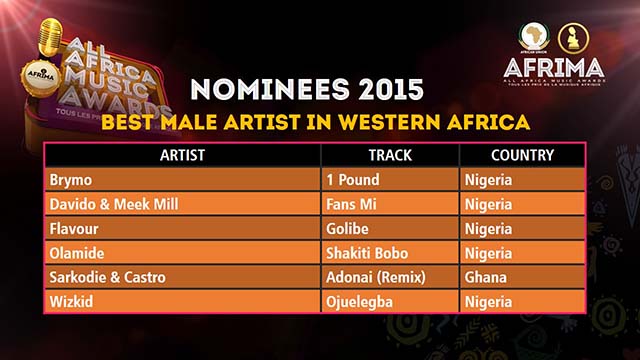 AFRIMA-10